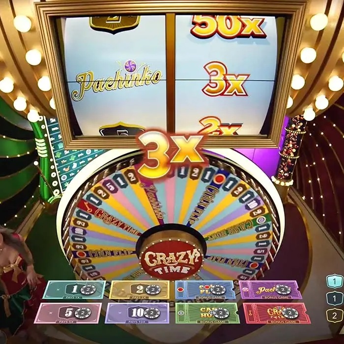 Crazy Time slot at Luckmore Casino